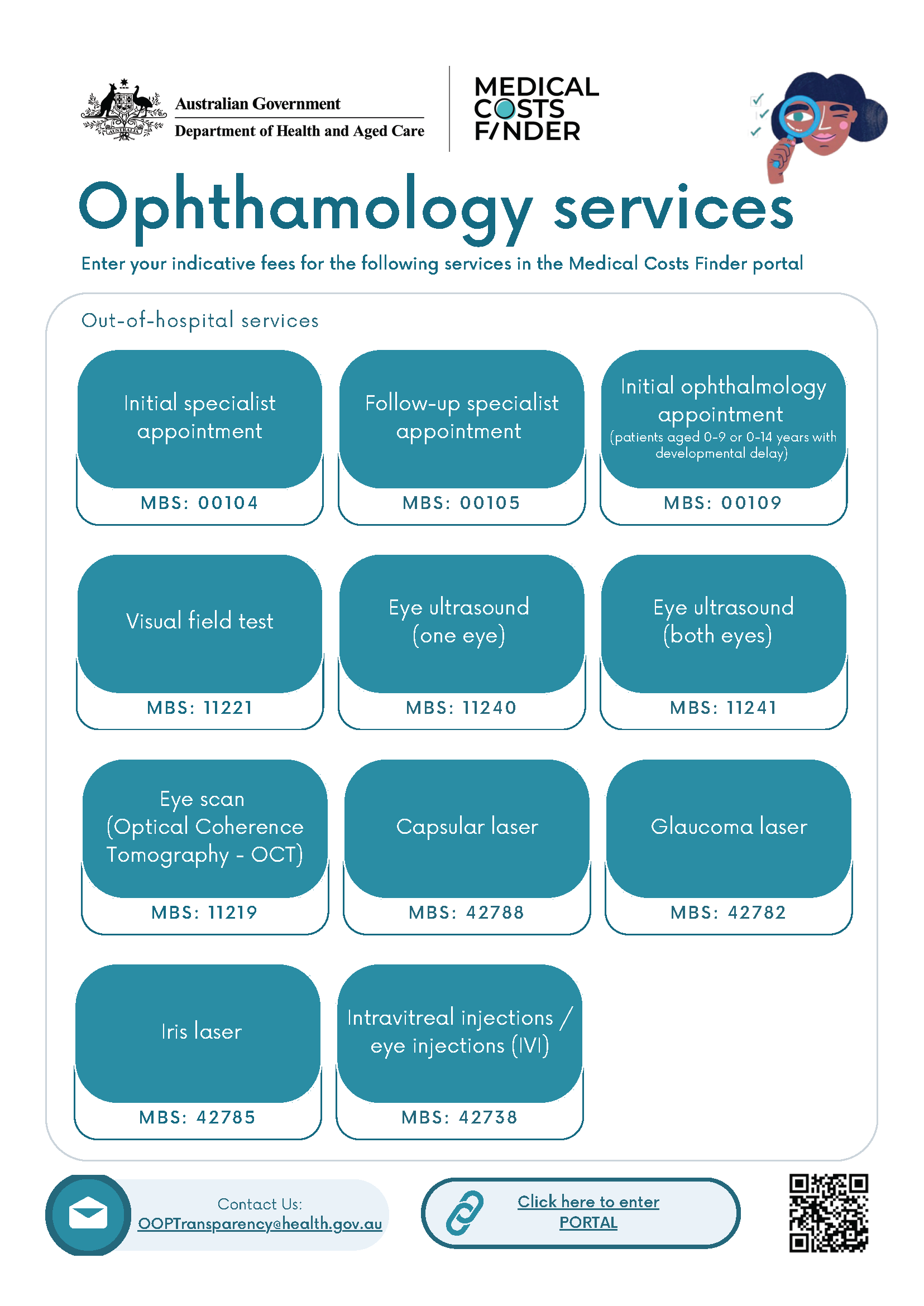 Ophthalmology services