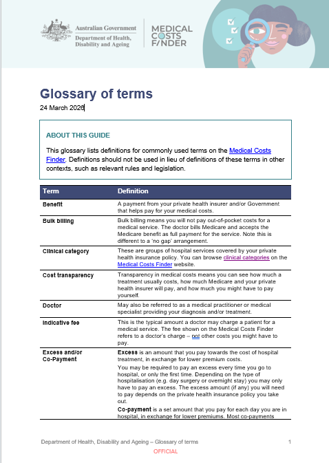 Medical Costs Finder – glossary of terms
