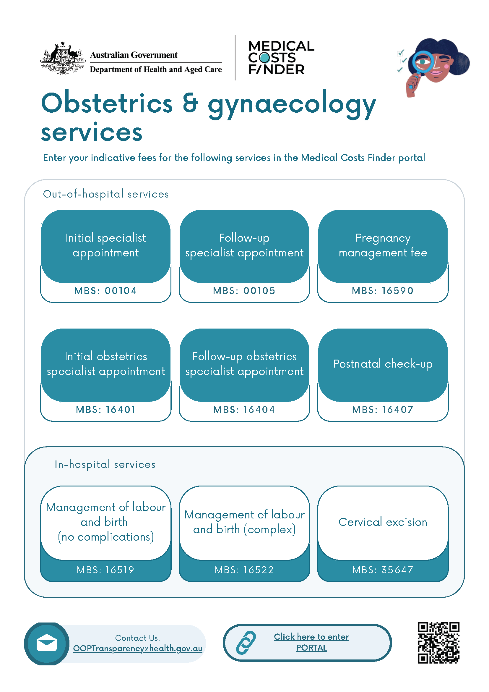 Obstetrics & gynaecology services