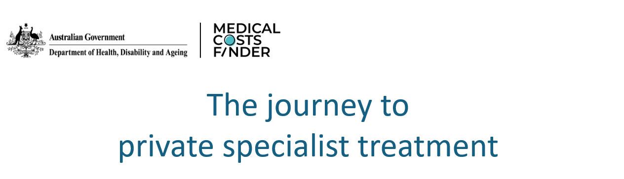 Typical journey to private specialist treatment