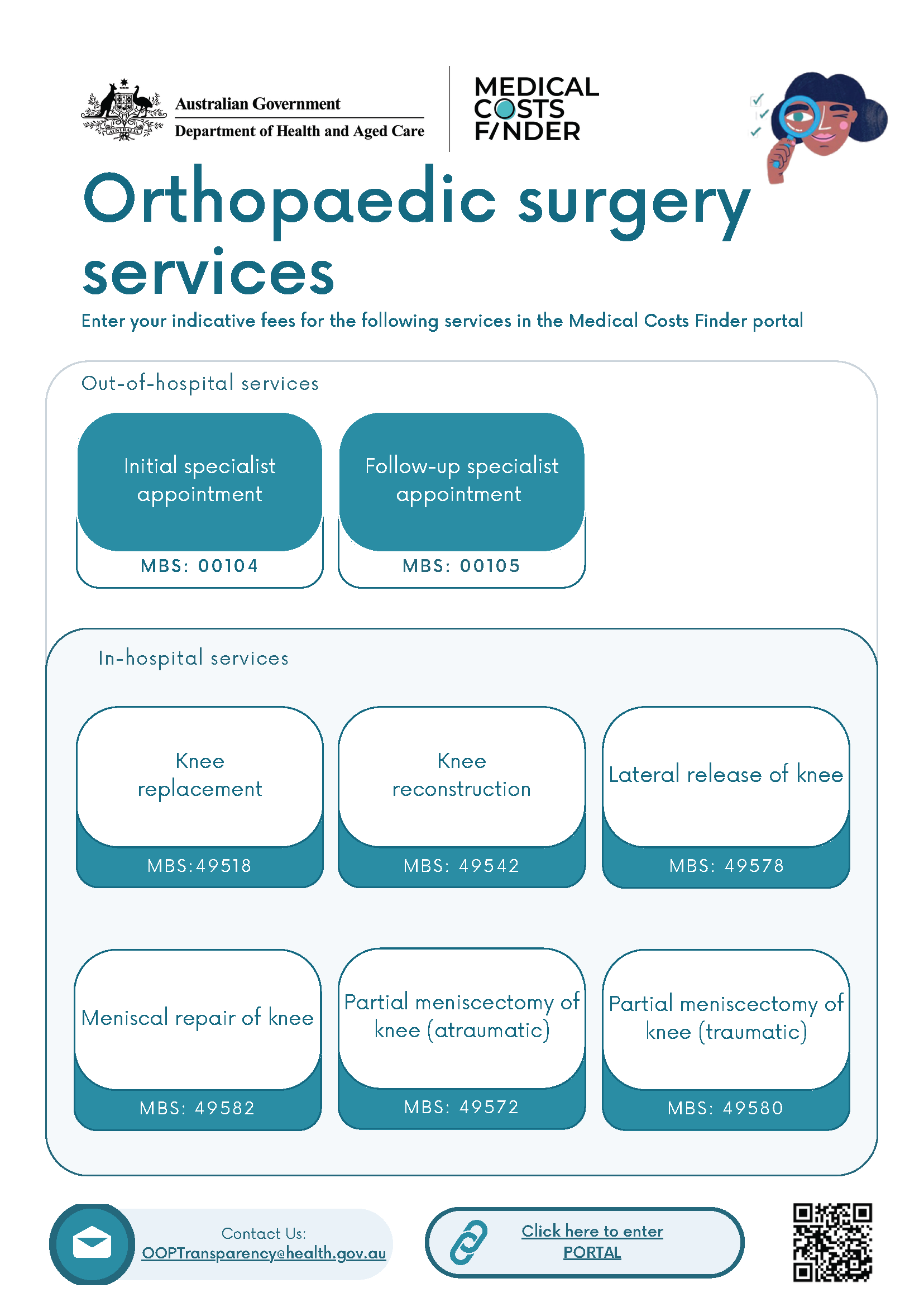 Orthopaedic surgery services