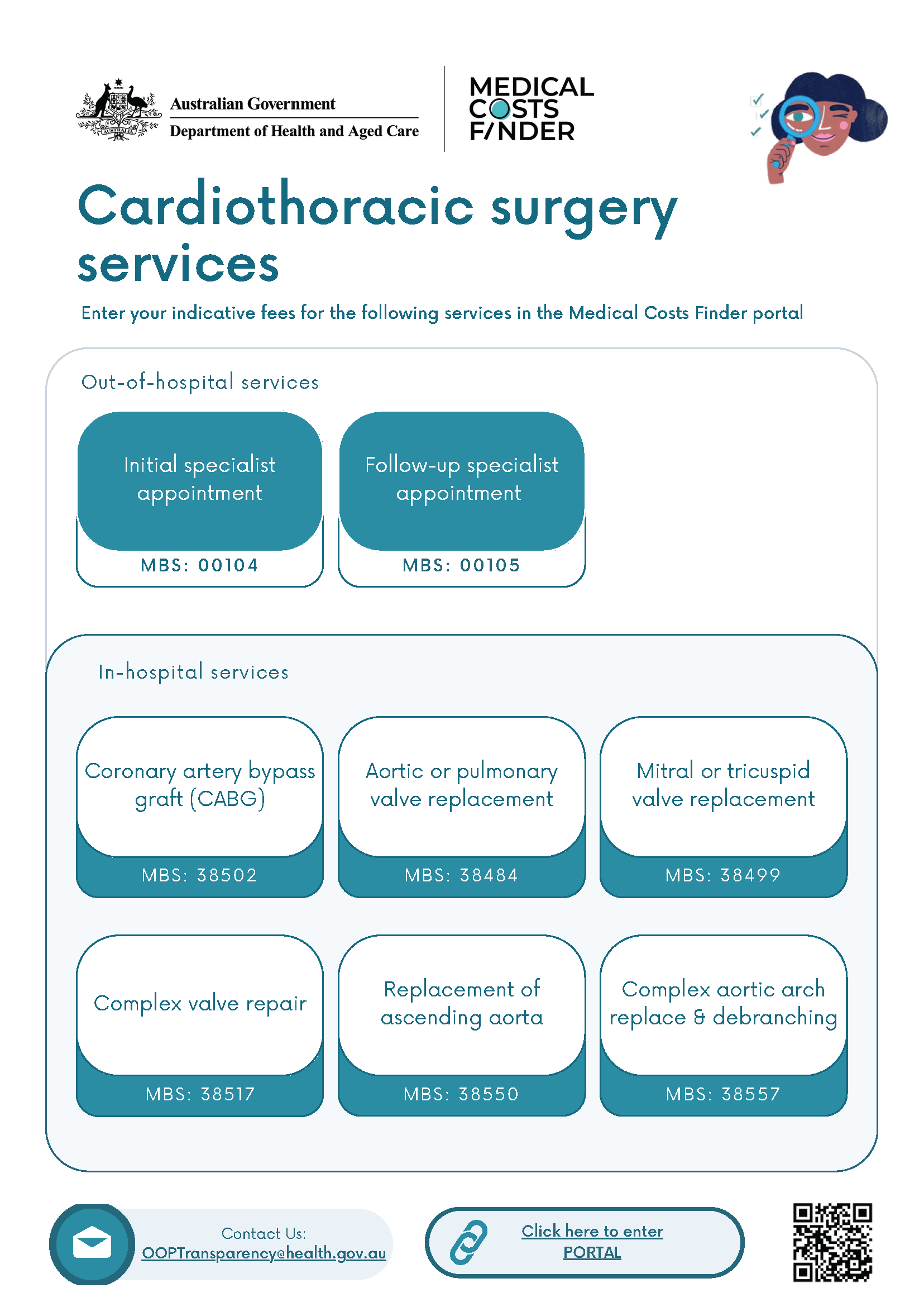 Cardiothoracic surgery services