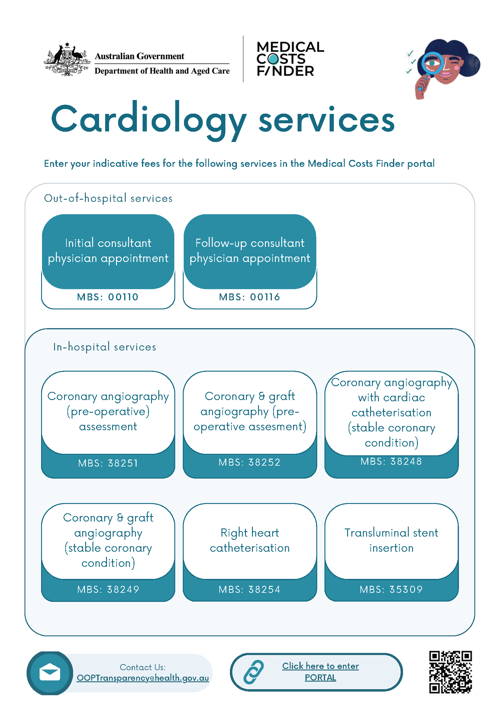 Cardiology services